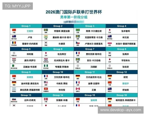 2026世界杯完整赛程时间表及关键比赛日期全解析